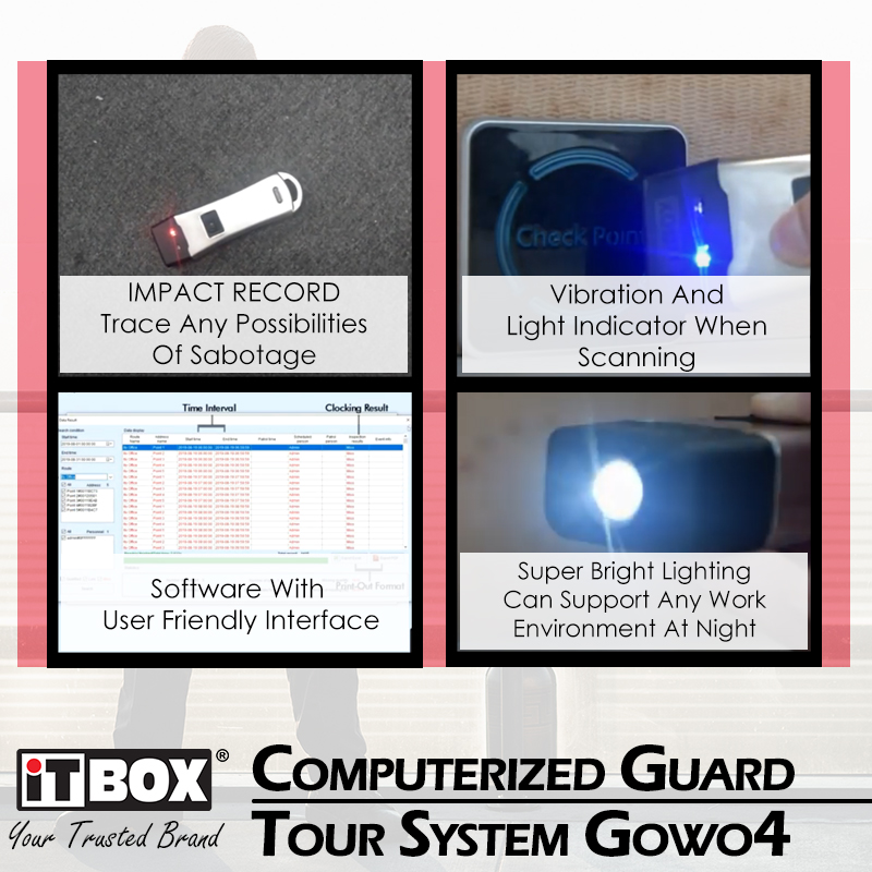 iTBOX GOWO4 Computerized Guard Tour System | Patrol System