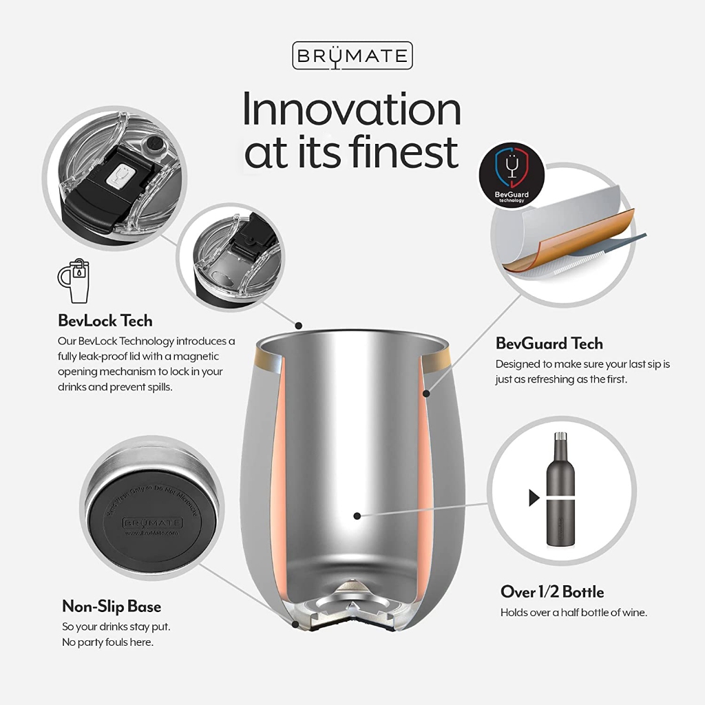 BrüMate UNCORK'D, Triple-Insulated & Leakproof Wine/Coffee/Tea Tumbler - 414mL/14oz